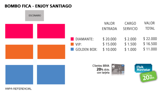 Mapa Bombo Fica