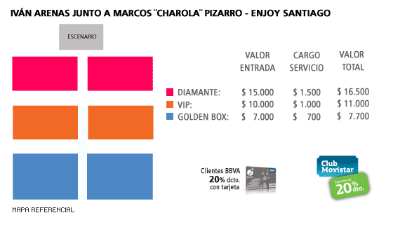 Mapa Ivan Arenas junto a Charola Pizarro