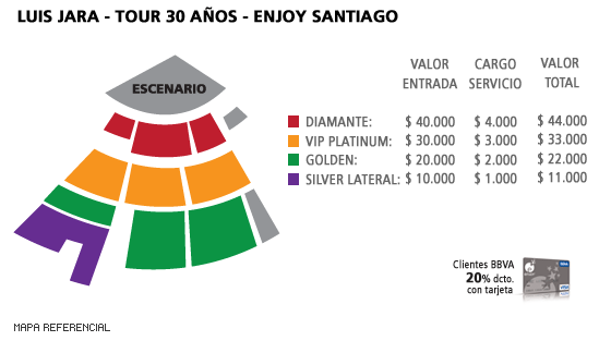 Mapa Luis Jara - Tour 30 Años - Enjoy Santiago