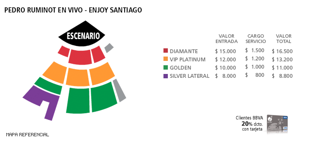 Mapa Pedro Ruminot - Enjoy Santiago