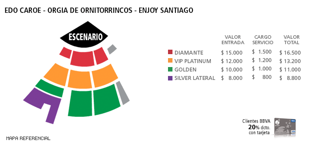 Mapa Edo Caroe - Enjoy Santiago