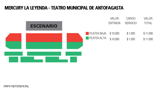 Mapa Mercury La Leyenda - Tetro Municipal de Antofagasta