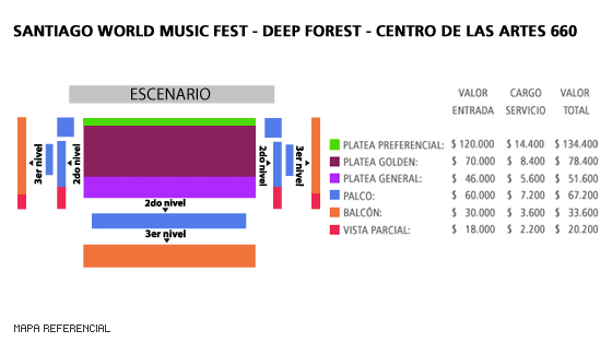 Mapa Stgo World Music Deep Forest