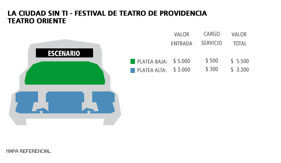 Mapa La Ciudad Sin Ti - Festival de Teatro de Providencia - Teatro Oriente