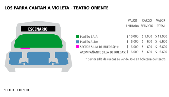 Mapa Los Parra Cantan a Violeta - Teatro Oriente