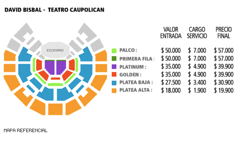 Mapa David Bisbal