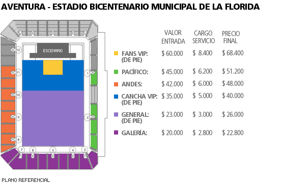 Mapa Aventura