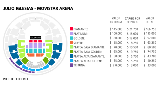 Mapa Julio Iglesias - Movistar Arena