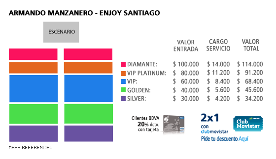 Mapa Armando Manzanero