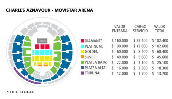 Mapa Charles Aznavour