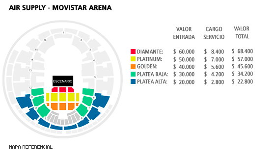 Mapa Air Supply - Movistar Arena