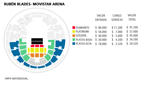 Mapa Rubén Blades - Movistar Arena