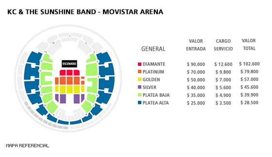 Mapa KC & The Sunshine Band - Movistar Arena