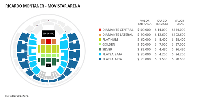 Ricardo Montaner - Movistar Arena