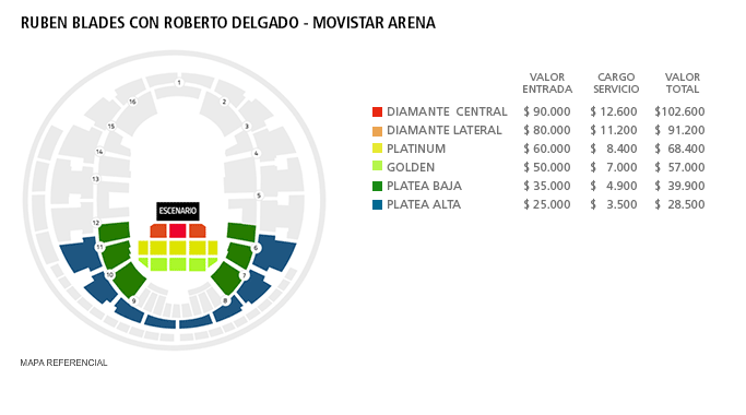 Ruben Blades - Movistar Arena