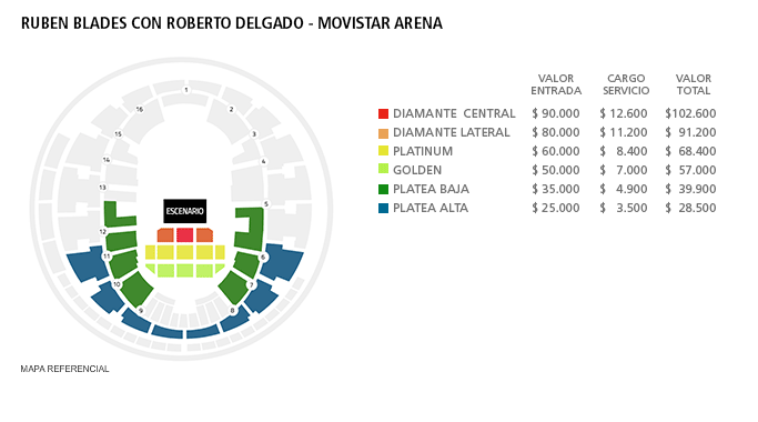 Ruben Blades - Movistar Arena