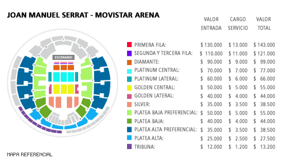 Mapa Joan Manuel Arena