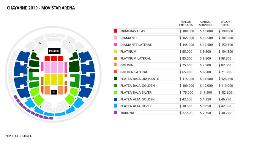 Mapa Chayanne Movistar Arena