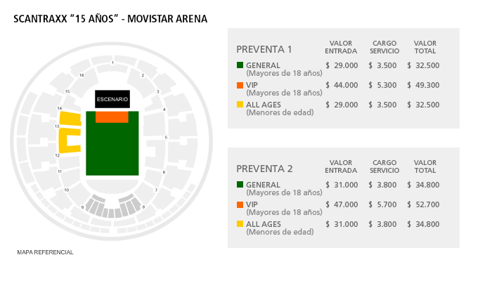 Mapa ScantraXX - Movistar Arena