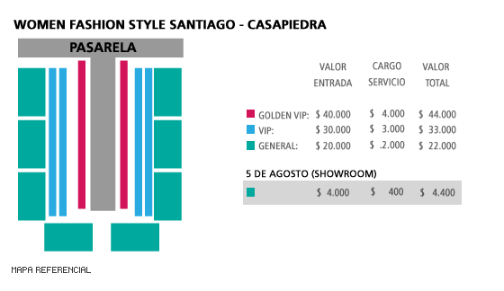 Mapa Women Fashion Style Santiago - CasaPiedra