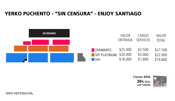 Mapa Yerko Puchento - Sin Censura - Enjoy Santiago