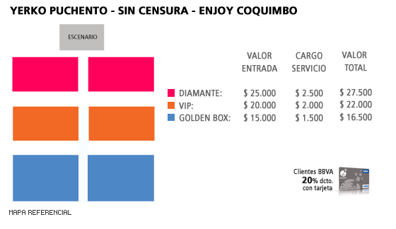 Mapa Yerko Puchento - Sin Censura - Enjoy Coquimbo