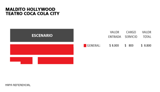 Mapa Maldito Hollywood