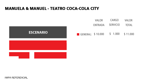 Mapa Manuela & Manuel - Teatro Coca-Cola City