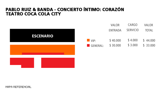 Mapa Pablo Ruiz & Banda - Concierto Íntimo: Corazón - Teatro Coca Cola City