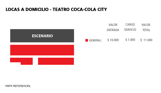 Mapa Locas a Domicilio - Teatro Coca-Cola City