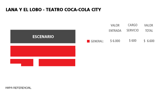 Mapa Lana y El Lobo - Teatro Coca-Cola City
