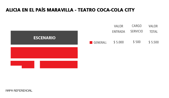 Mapa Alicia en el País Maravilla - Teatro Coca-Cola City