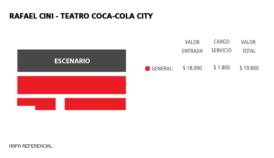 Mapa Rafael Cini - Teatro Coca-Cola City