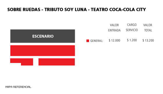 Mapa Sobre Ruedas - Tributo Soy Luna - Teatro Coca-Cola City