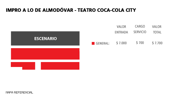 Mapa Impro a lo de Almodóvar - Teatro Coca-Cla City