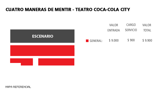 Mapa Cuatro Maneras de Mentir - Teatro Coca-cola City