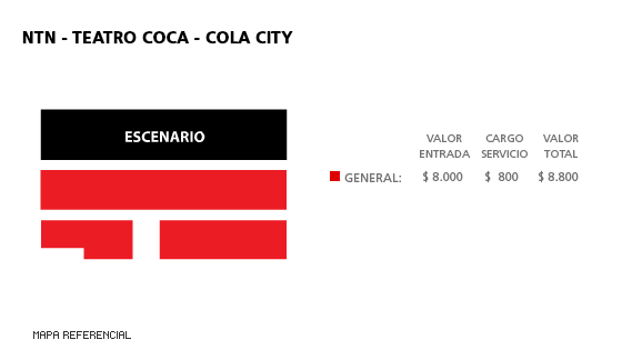 NTN - Teatro Coca Cola City