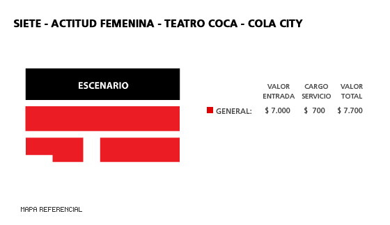 Mapa Siete - Teatro Coca Cola