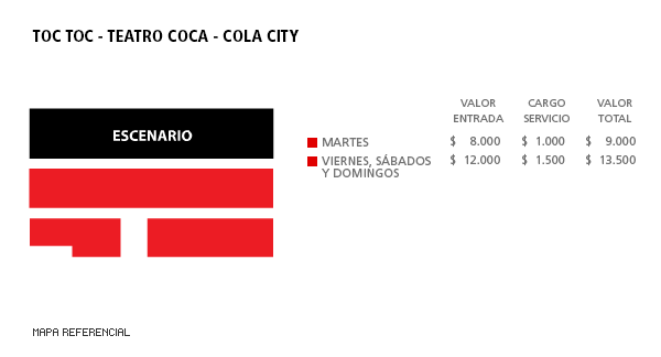 Toc Toc - Teatro Coca Cola