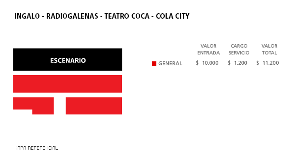 Mapa Ingalo - Teatro Coca Cola