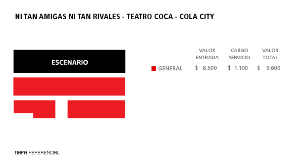 Mapa - Teatro Coca Cola