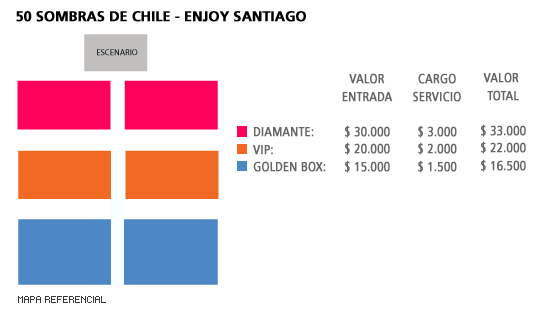 Mapa Las 50 Sombras de Chile