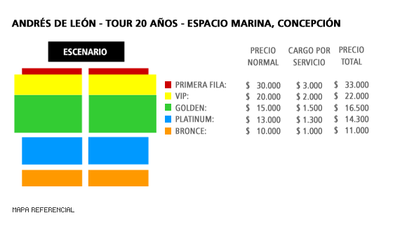 Mapa Andrés de León - Tour 20 Años - Espacio Marina, Concepción