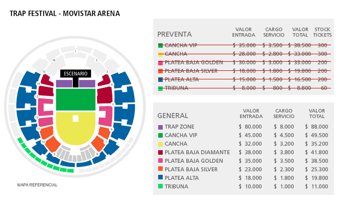 Mapa Trap Festival - Movistar Arena