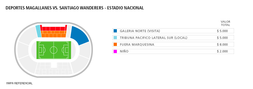 Mapa Magallanes vs Santiago Wanderers