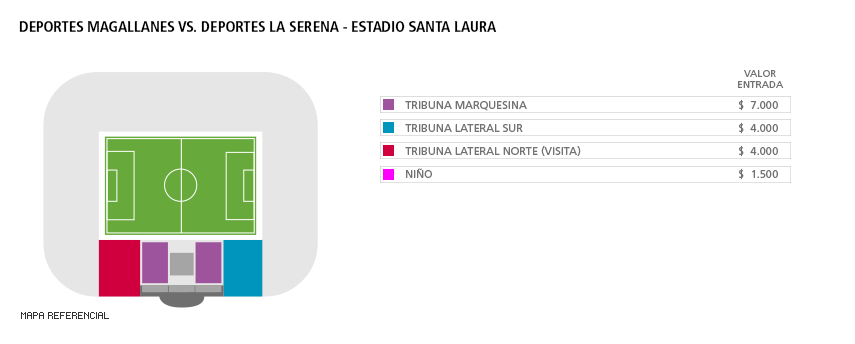 Mapa Magallanes vs La Serena