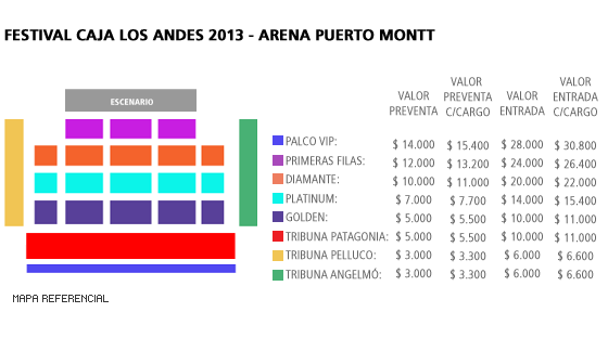 Mapa Festival de la Primavera