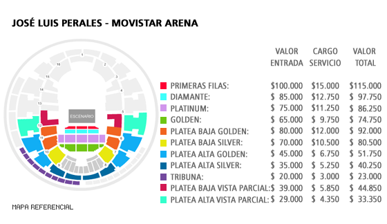 Mapa José Luis Perales - Movistar Arena