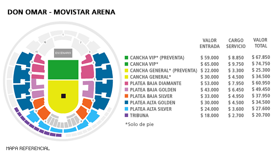 Mapa Don Omar - Movistar Arena