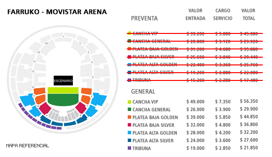 Mapa - Farruko - Movistar Arena